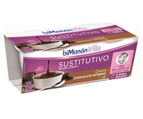  Crema chocolate intensi BiMANÁN 420 g.