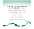 Ambientador eléctrico Nenuco- recambio AIR WICK 19 ml.