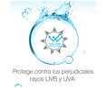 Fluido hidratante facial con protección solar 25 (medio) NEUTRÓGENA Hydro boost urban protect 50 ml.