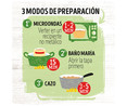 Cocido Madrileño LITORAL lata de 440 g.