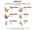 Bebida energética RED BULL ZERO 250 ml.