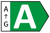 Eficiencia energética A