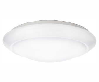 Plafon LED 