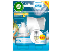 Ambientador eléctrico Oasis turquesa- Aparato + Recambio AIR WICK 19 ml.
