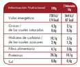 Pan con avena y extra de proteínas KETOPROTEIN 365 g.