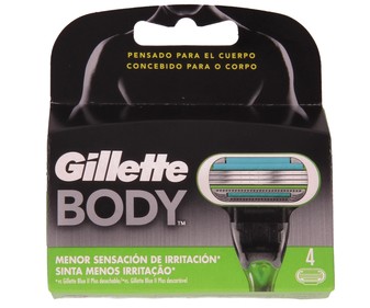 Recambio Body 4u Recambio Body 4u