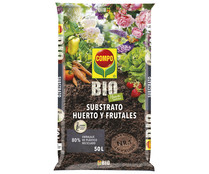 Sustrato BIO para huerto y frutales con 80% de embalaje reciclado, COMPO BIO HUERTO URBANO.