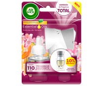 Ambientador eléctrico- Aparato + RecambioDelicias de Verano AIR WICK 19 ml.