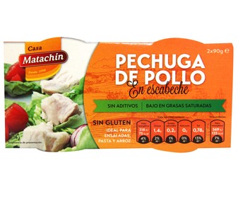 Pechuga de pollo lata de 112 gramos Pechuga de pollo lata de 112 gramos